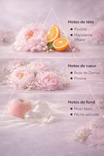 Mini Parfum - Miss Dior - Eau de parfum - 10 ML