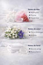 Mini parfum - Byredo Super Cedar - Extrait parfum - 10 ML