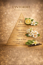 Mini Parfum - Interdit Blanc - Eau de Parfum - 10 ml
